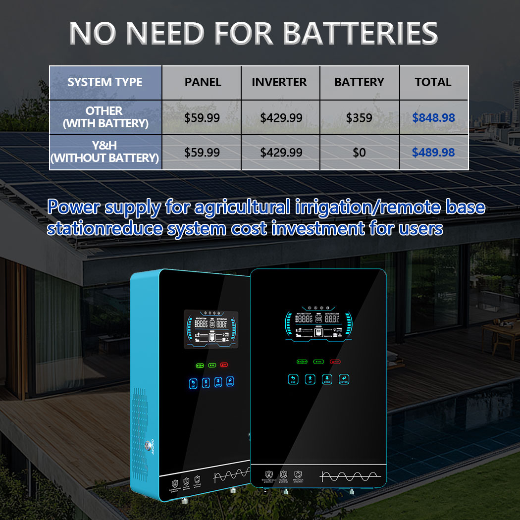 Y & h 4kw inversor solar híbri - Drone Solar Charger avaliação e preço
